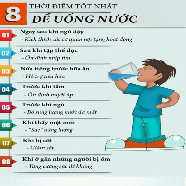 10 Sai lầm khi Uống nước khiến cơ thể Gặp nạn | BIMEIDC