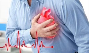 Triệu chứng Nhồi máu cơ tim và những biểu hiện